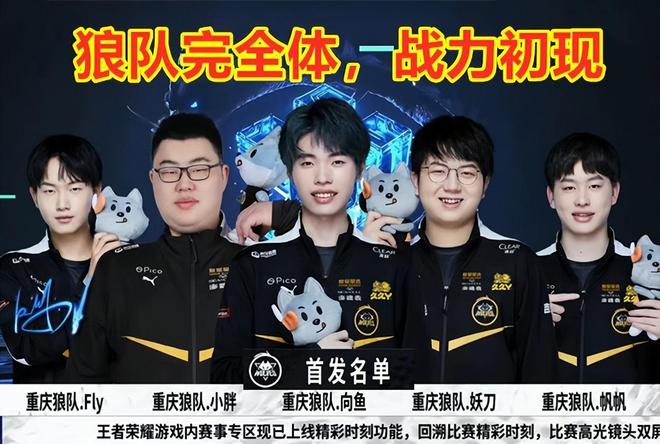 重新绘制