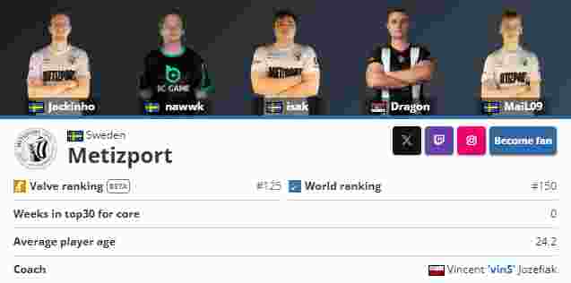 LOL赛事官方：输给WBG后 卫冕冠军EDG将无缘2025年MSI