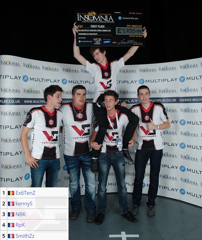 Puff ：我感觉Xun比较懒不勤快，而Wei很努力