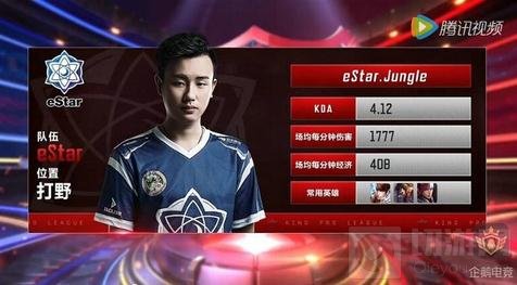 Spirit 成为第二支同时赢得 CS Major 和 DOTA2 TI 的战队
