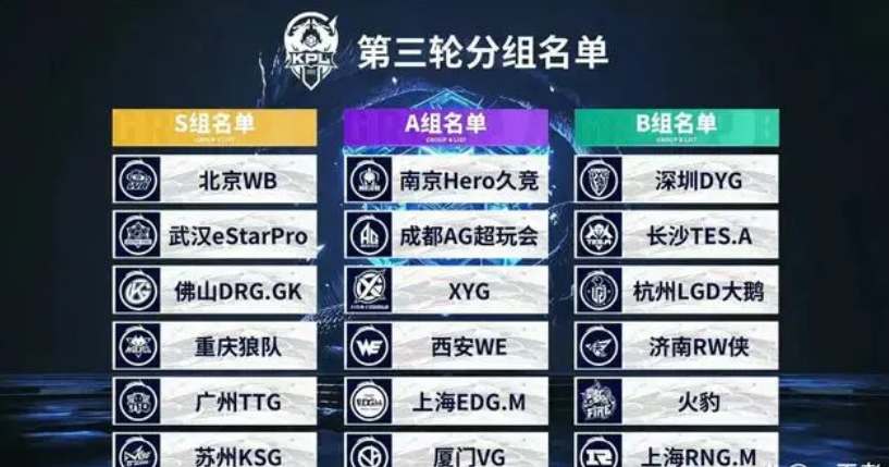 止盈对冲