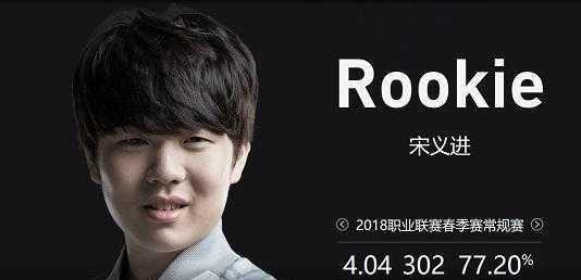点前后多