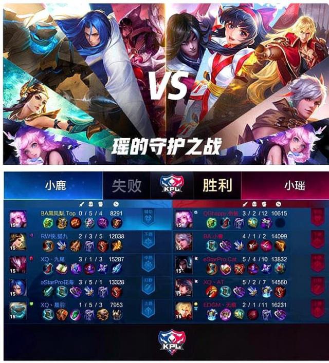 r若以2